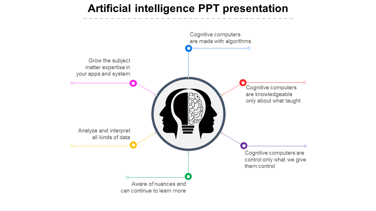 Technology Intelligence PPT Template - AI Technology